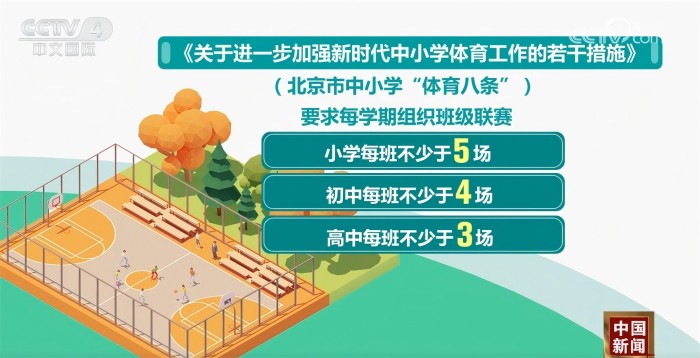 拿下比赛