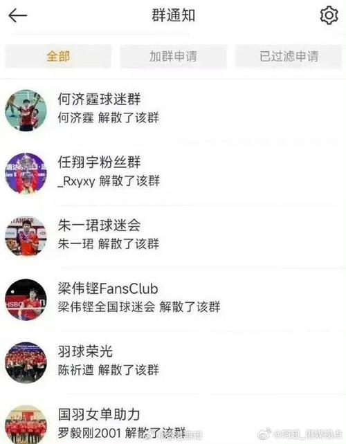 几位球员引